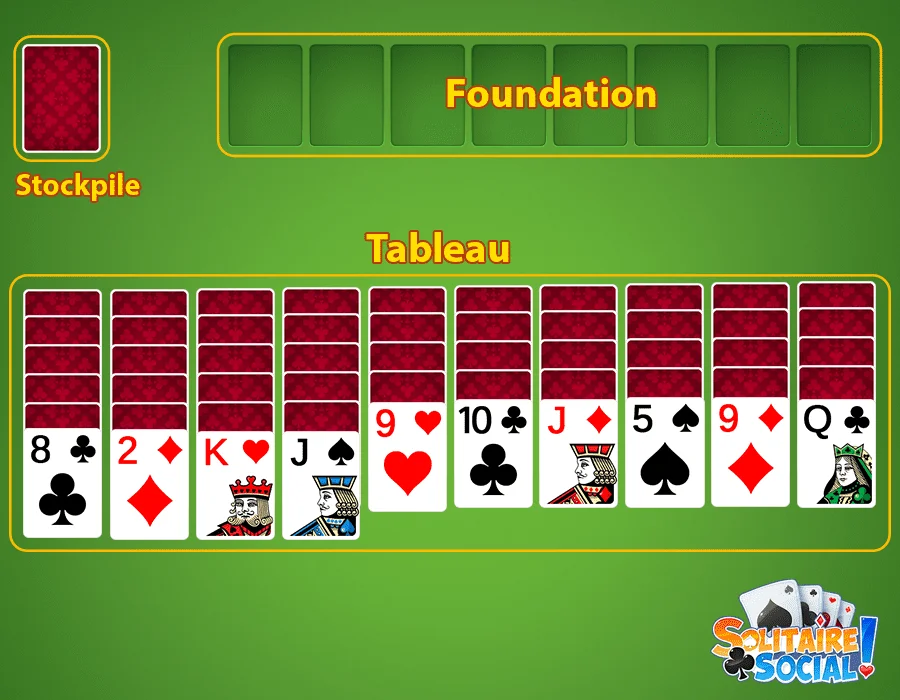 Solitaire turn 3 online free